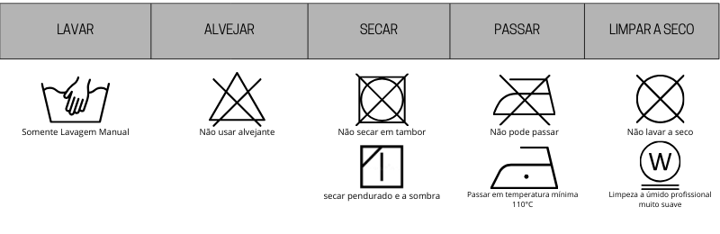 blog cuidados com a peca